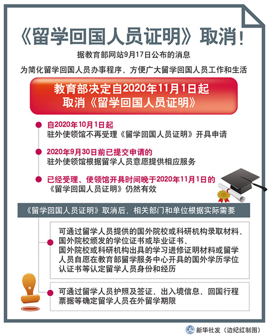 11月新規(guī)來(lái)了！考駕駛證不再設(shè)年齡上限