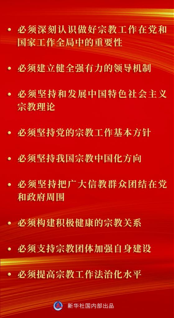 第一觀察 | 堅(jiān)持我國(guó)宗教中國(guó)化方向，總書記對(duì)此為何如此重視？