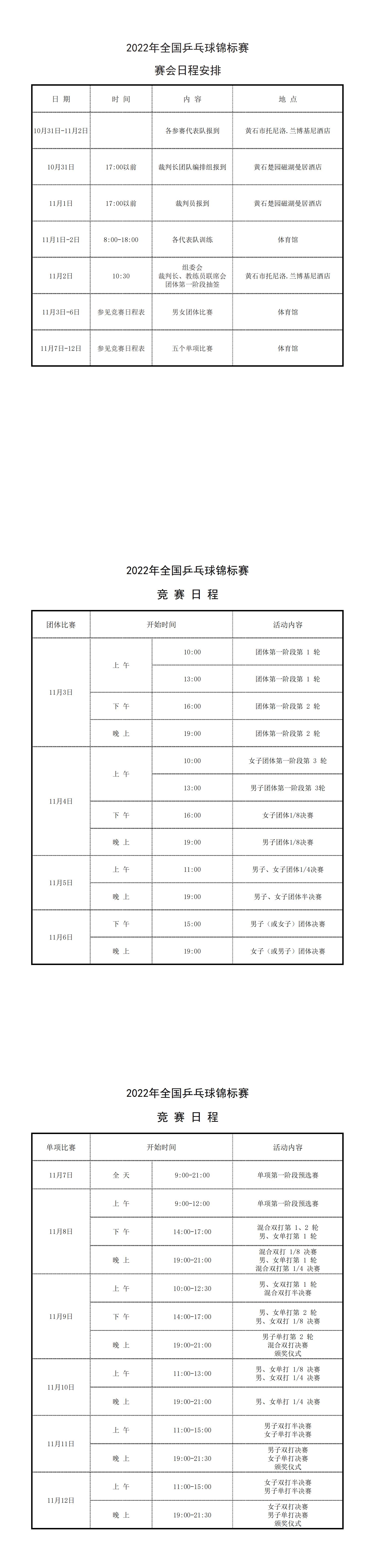 2022年全國(guó)乒乓球錦標(biāo)賽10月3日打響