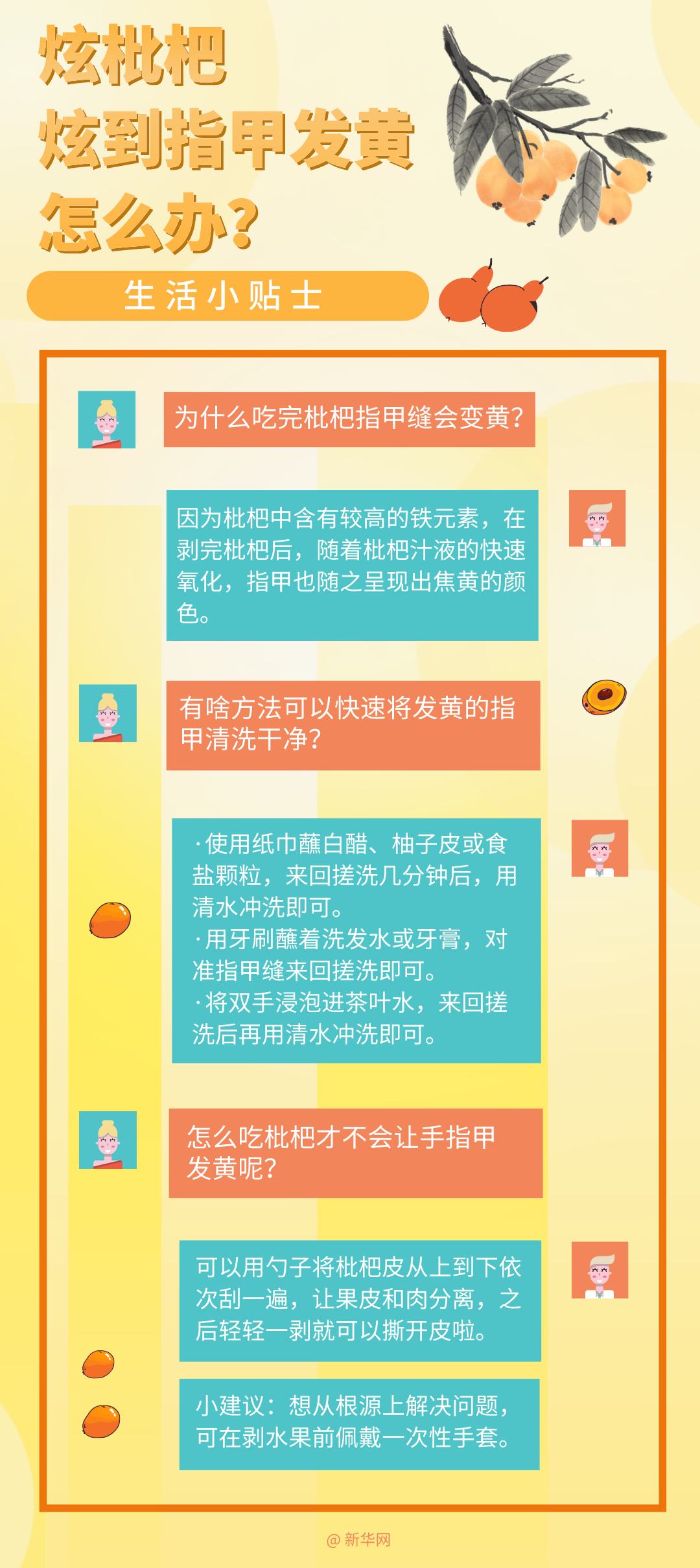 夏日健康帖丨又到了炫枇杷的季節(jié)！這條食用禁忌要知道