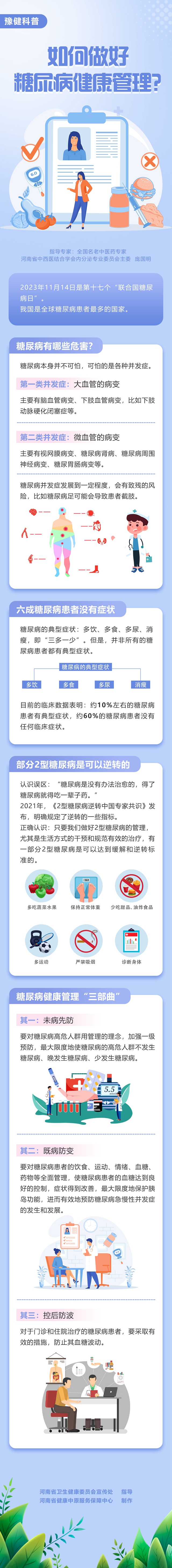 聯(lián)合國糖尿病日11.14:對(duì)“糖”說NO，治標(biāo)更需要治本!