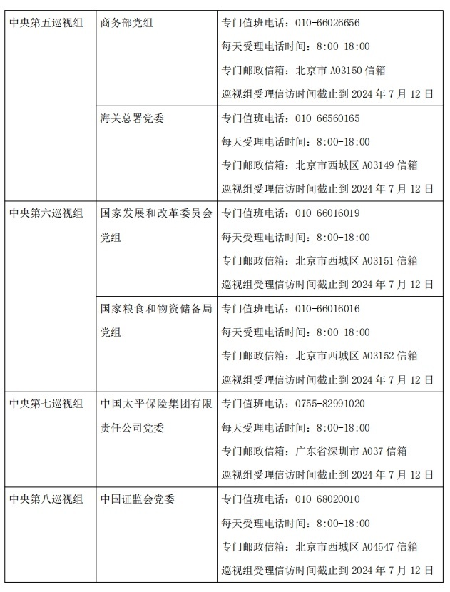 首批進(jìn)駐17家單位！二十屆中央第三輪巡視開始進(jìn)駐