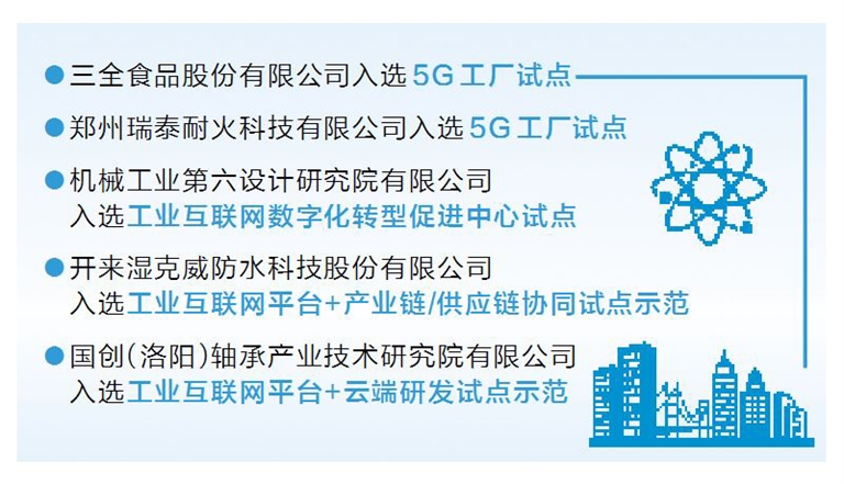 河南省新增5個(gè)國家級工業(yè)互聯(lián)網(wǎng)試點(diǎn)示范 “智慧大腦”讓行業(yè)提“智”增效