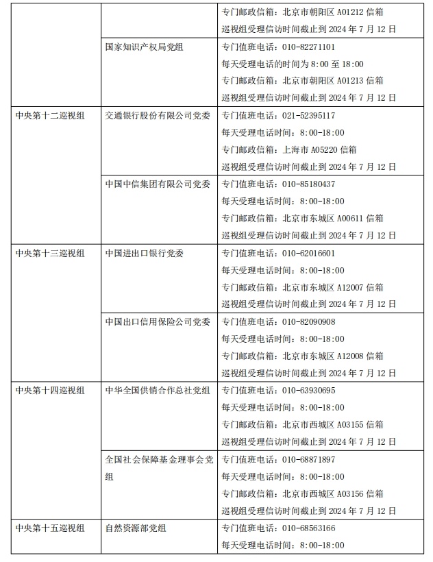 二十屆中央第三輪巡視完成進(jìn)駐！巡視重點(diǎn)是什么？哪些問(wèn)題可以反映？