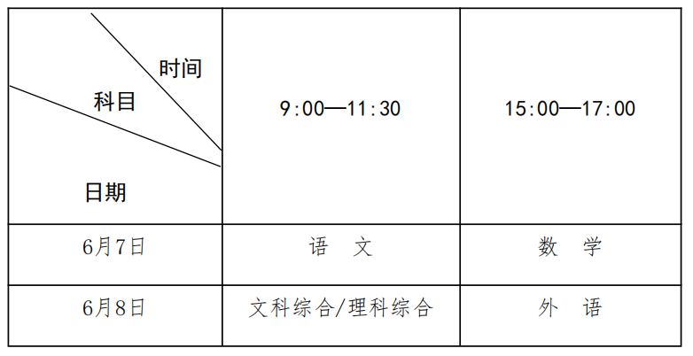 河南省2024年高考時間公布！附各批次志愿填報時間