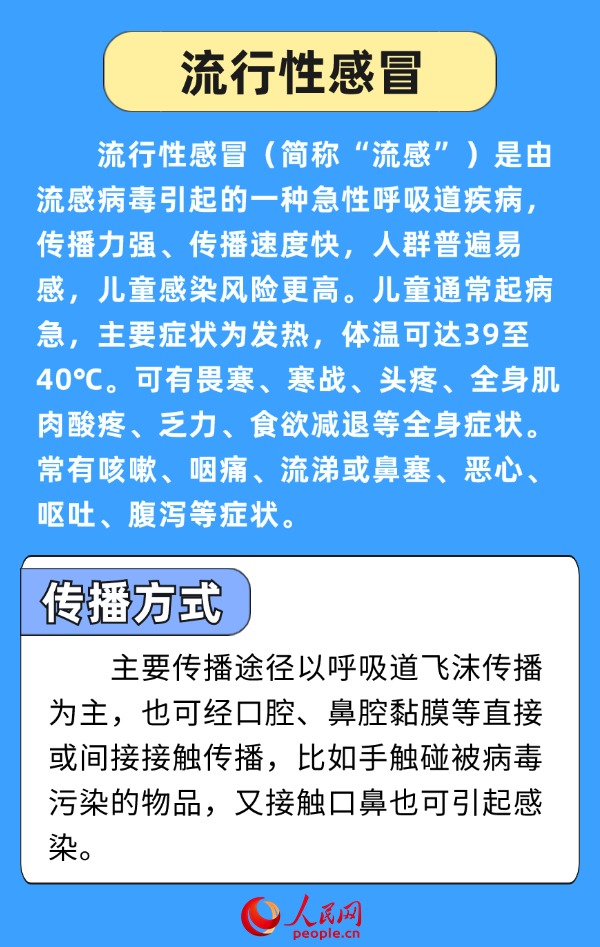 開學(xué)警惕傳染病 多病共防健康提示請(qǐng)收好