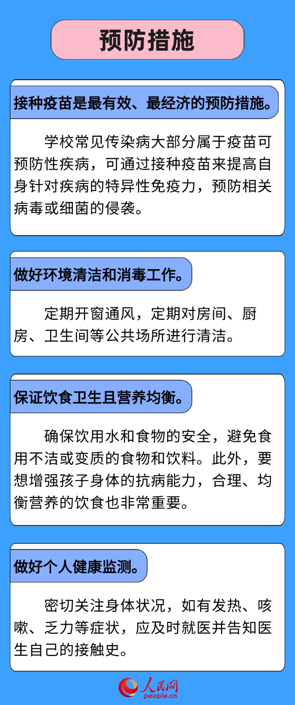 開學(xué)警惕傳染病 多病共防健康提示請(qǐng)收好