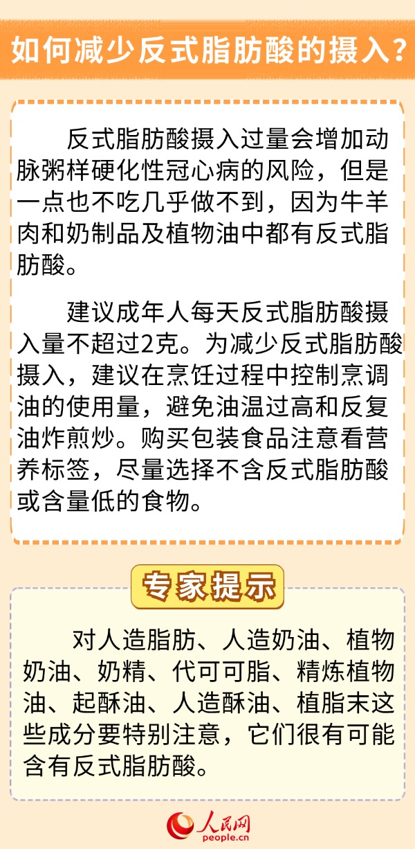 你的飲食少油了嗎？科學用油6問6答