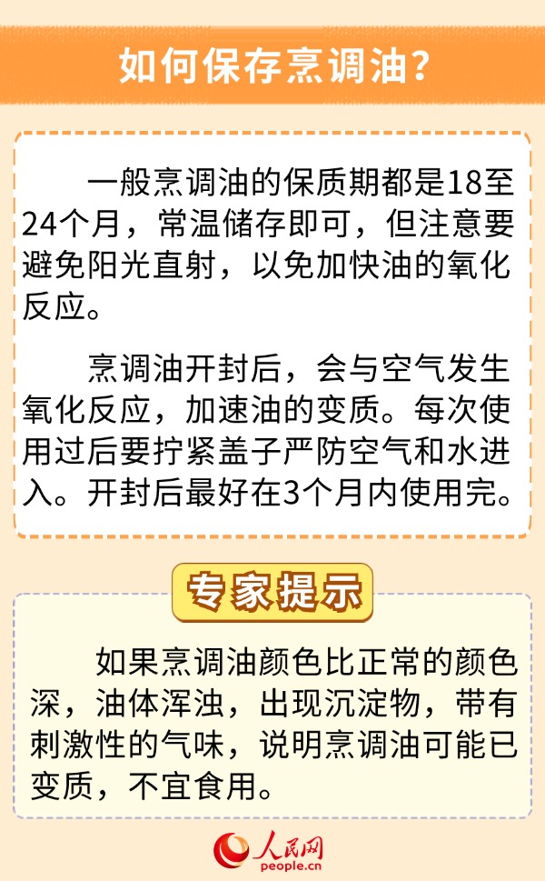 你的飲食少油了嗎？科學用油6問6答