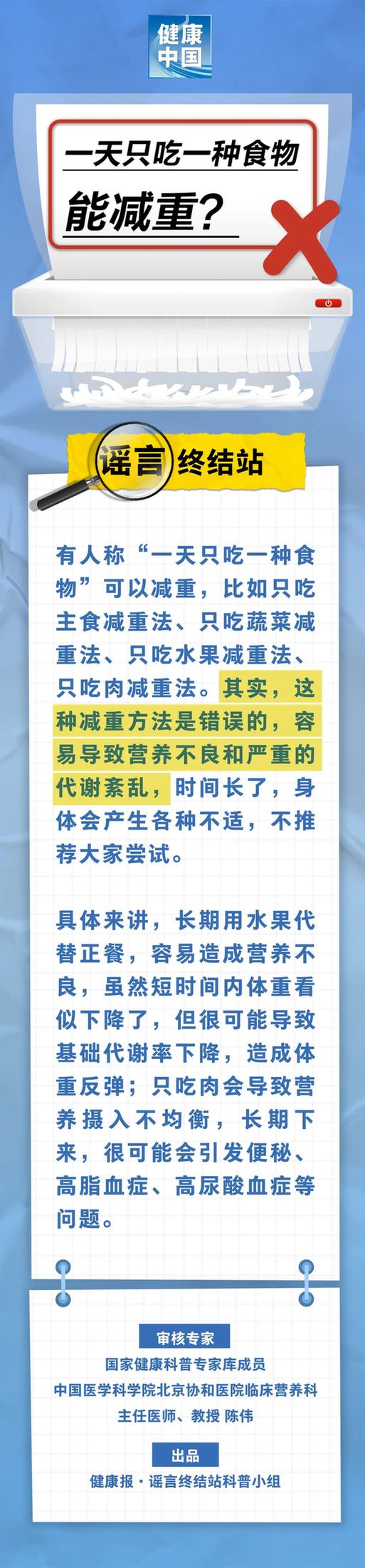 一天只吃一種食物能減重……是真是假？