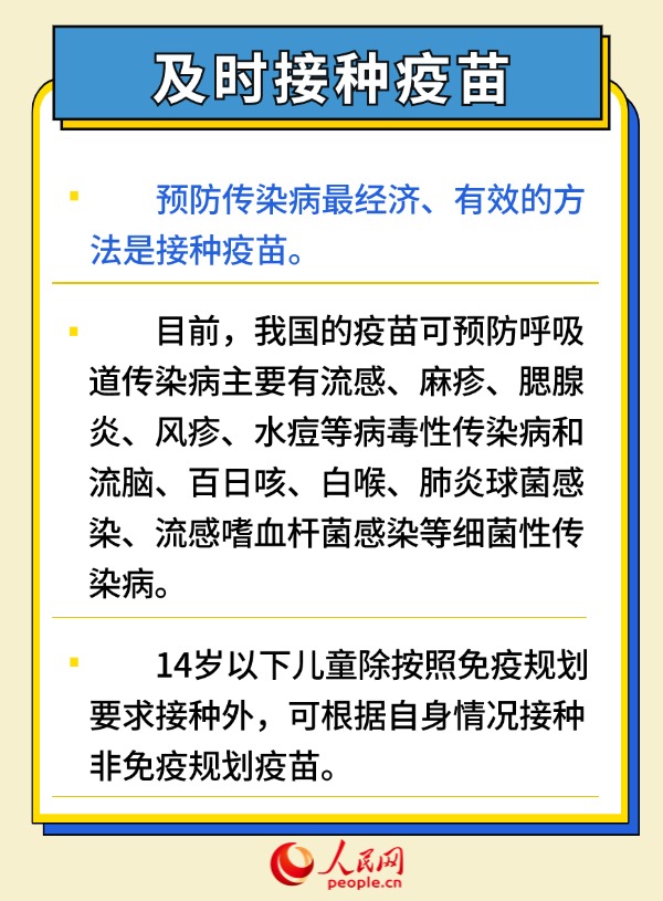 健康開學(xué)季 6招幫助孩子預(yù)防呼吸道傳染病