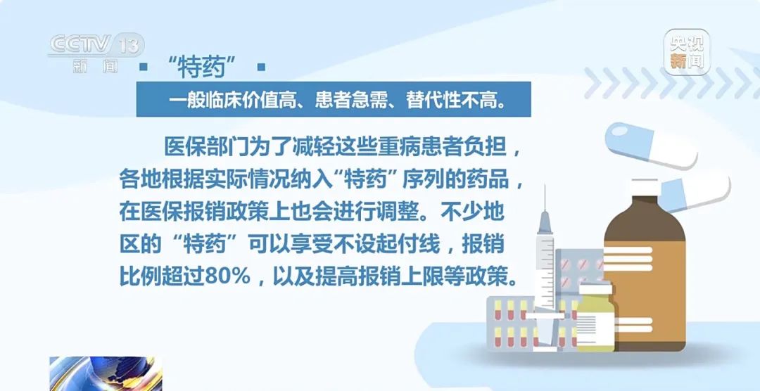 偽造上萬張?zhí)幏剑姘附痤~過億！揭開醫(yī)?；鹆魇А昂诙础? /></p>
<p>檢查組隨即對建柏家醫(yī)藥連鎖哈平路店、思派大藥房、寶豐大藥房深業(yè)店、上藥科園大藥房等四家藥店展開調(diào)查，要求藥店提供近期患者購藥留存的相關(guān)票據(jù)。沒想到，藥店提供的處方幾乎全都是手寫的。</p>
<p style=